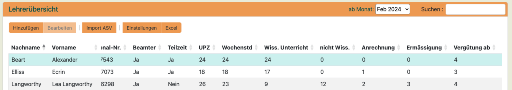 Lehrertabelle mit Monatsauswahl und grünlich hervorgehobenen geänderten Werten